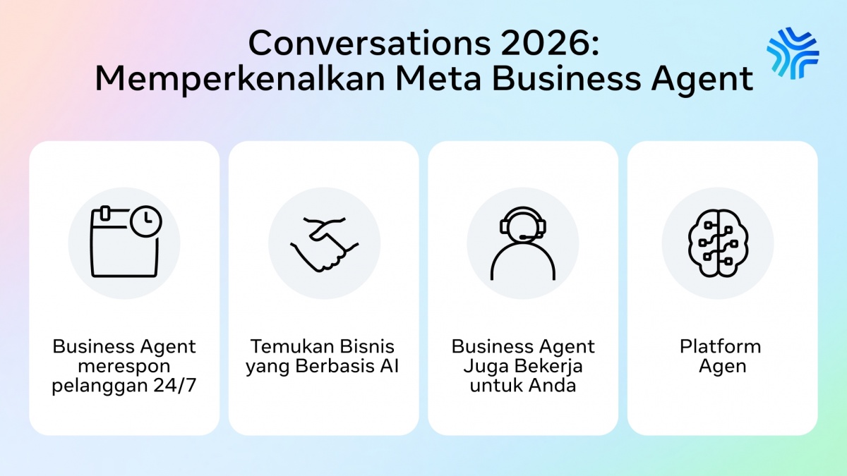 Meta Luncurkan Agen AI untuk Bisnis, Bisa Balas Pelanggan 24 Jam di WhatsApp dan Instagram