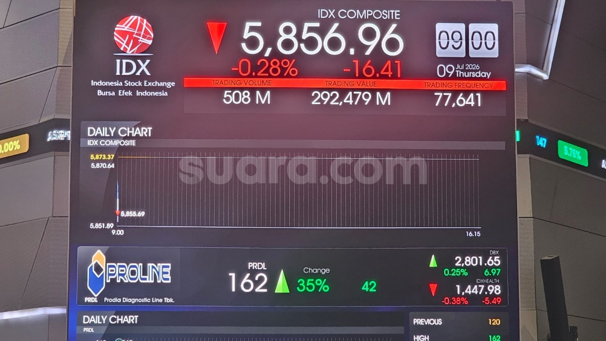Resmi Melantai di BEI, Emiten PRDL Incar Dana Rp62,75 Miliar