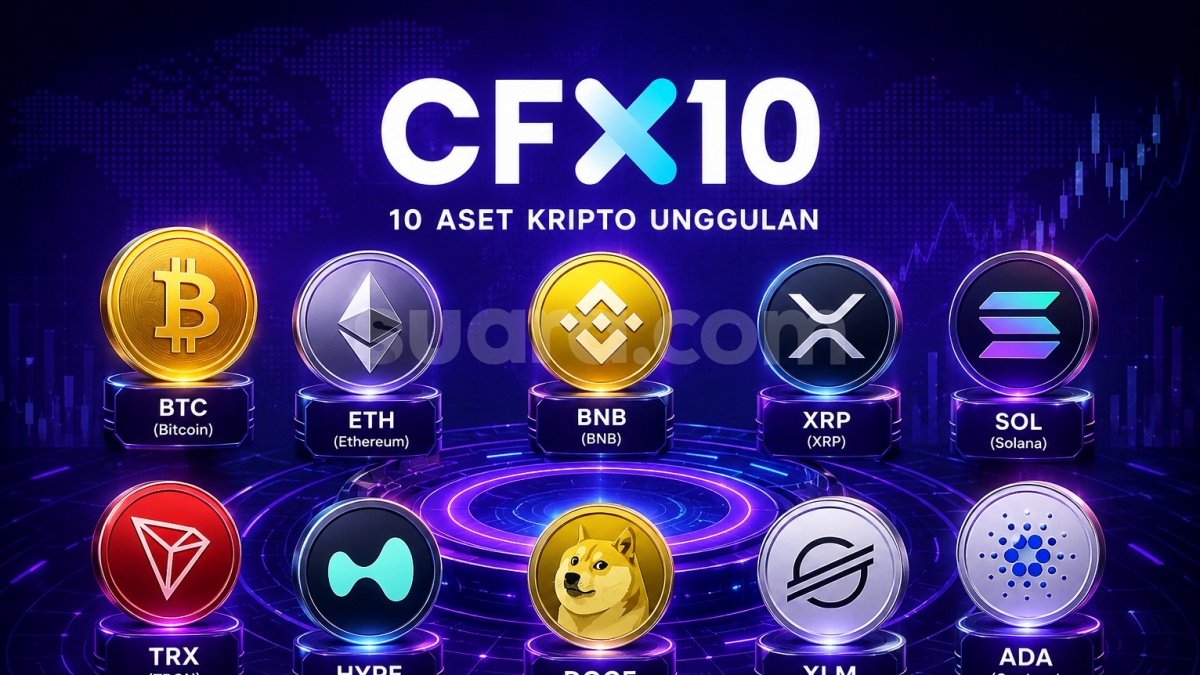 Hampir Semua Kripto Menguat, CFX10 Naik 10% dalam Sebulan