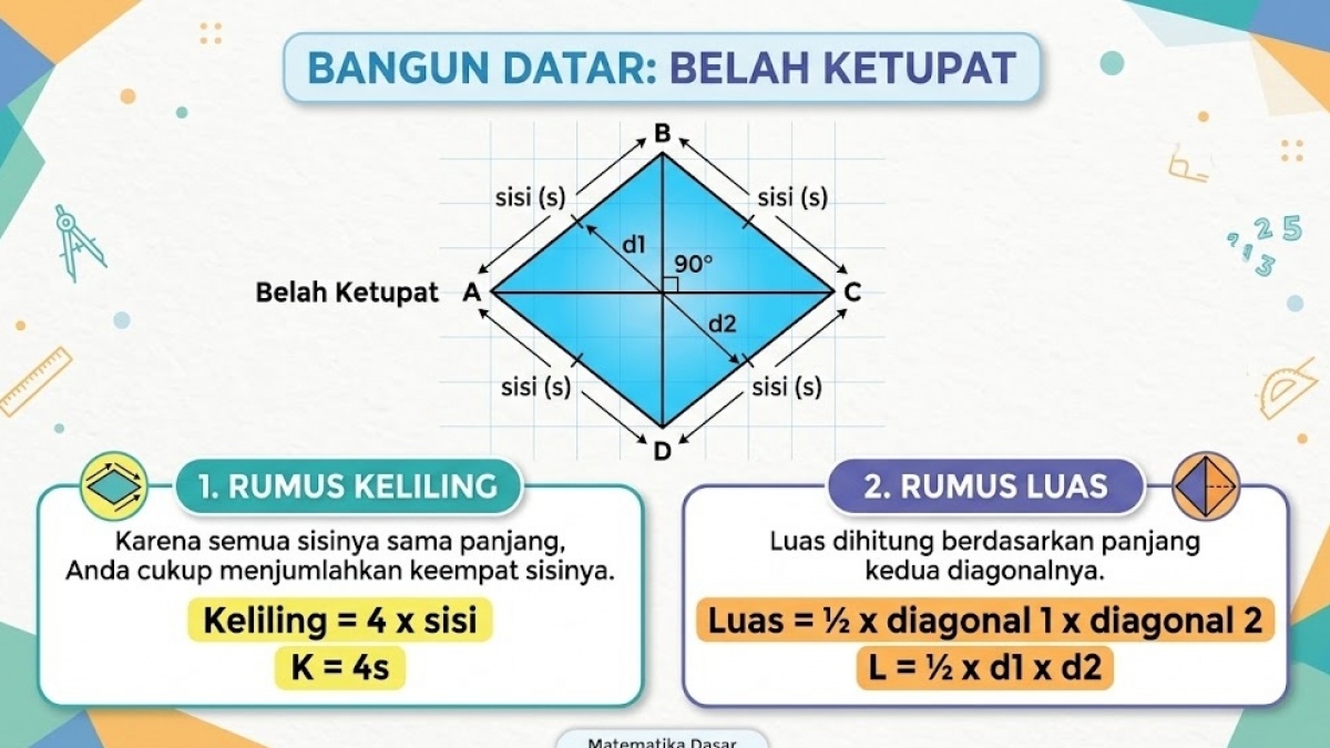 7 Sifat Belah Ketupat dan Rumus Menghitung Luas serta Kelilingnya