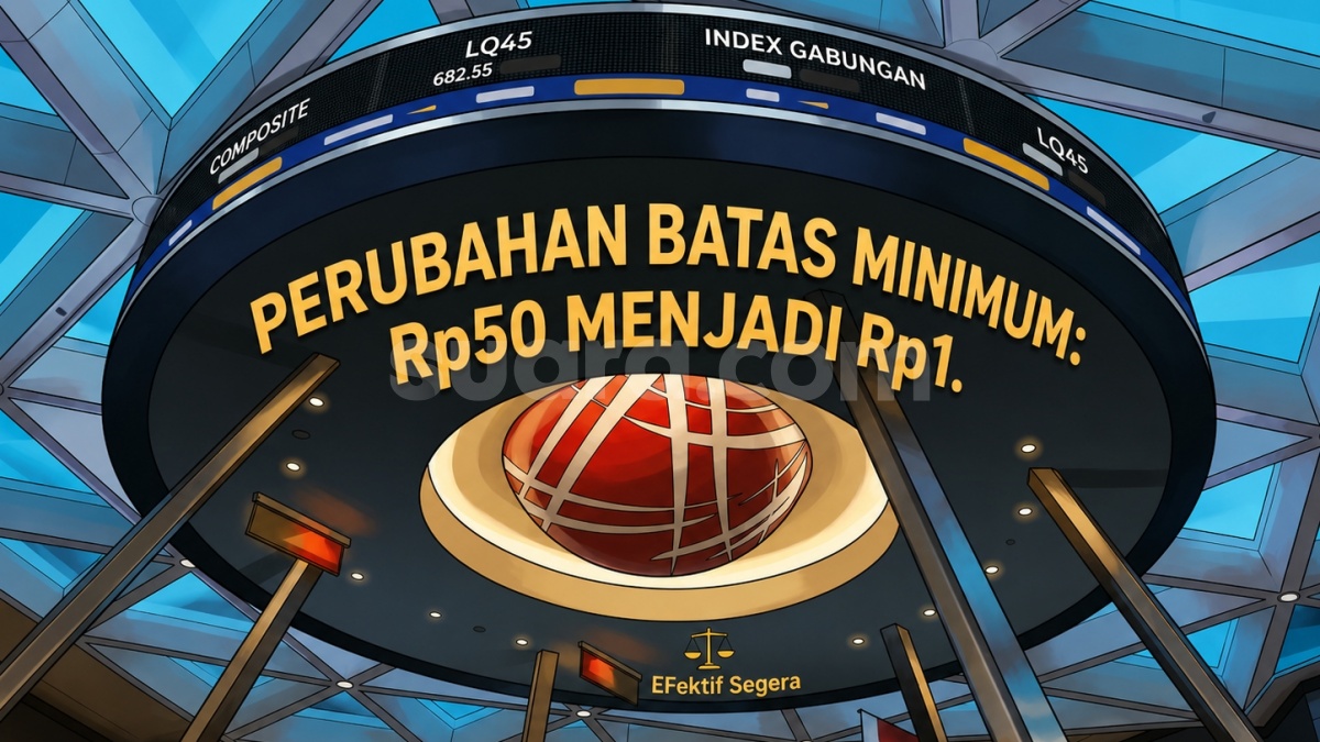 Awas Jebakan Betmen Batas Harga Minimum Saham Rp1