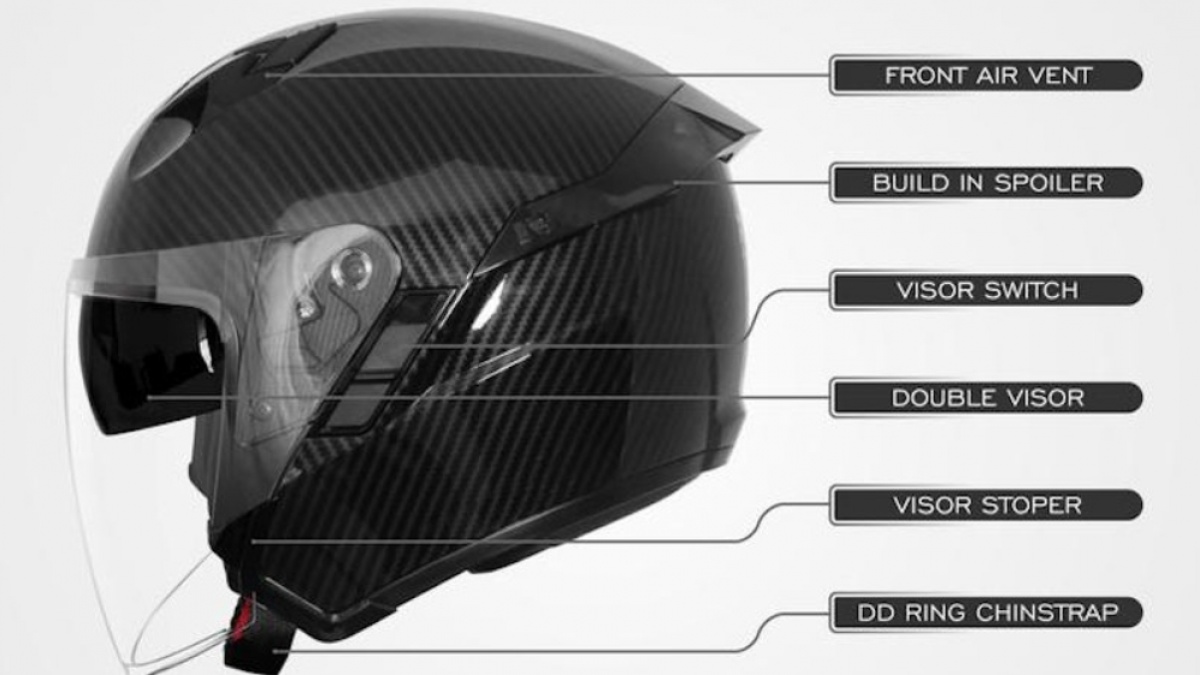 8 Helm Motor Terbaik untuk Keselamatan, Standar SNI dan DOT
