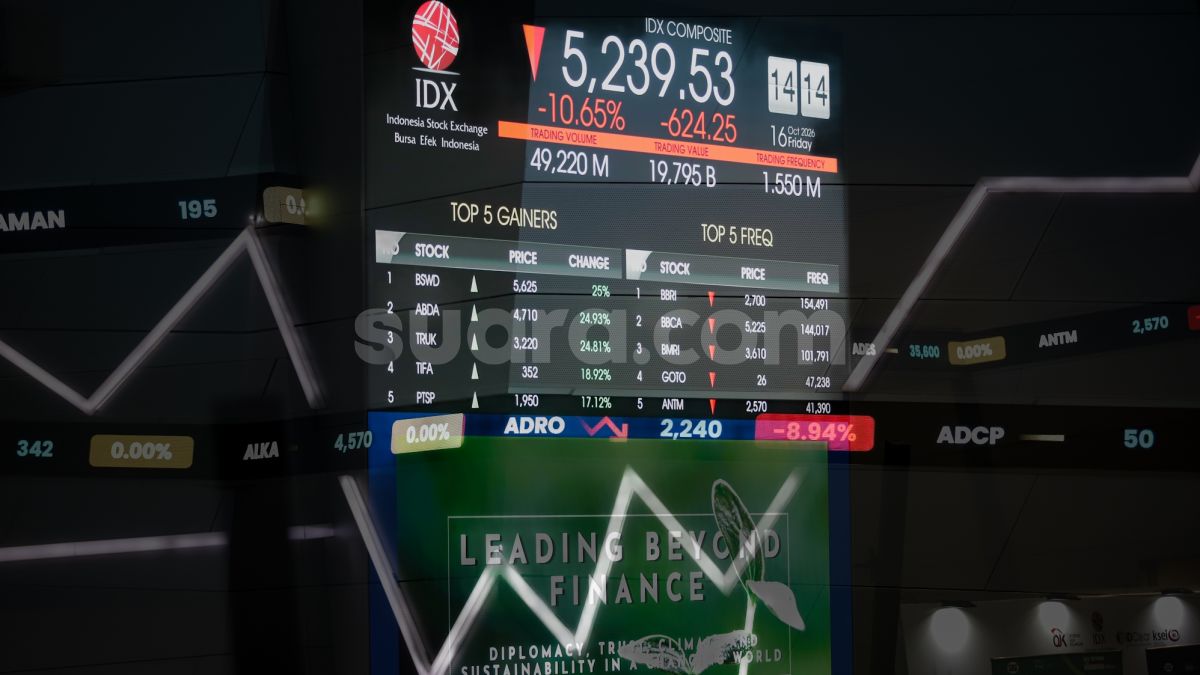 Standalone Market Jadi Mimpi Buruk, IHSG Anjlok Hampir 15% Sepekan