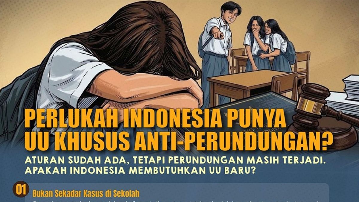 Perlukah Indonesia Punya UU Anti-Perundungan? Ini Aturan yang Sudah Ada dan Tantangannya