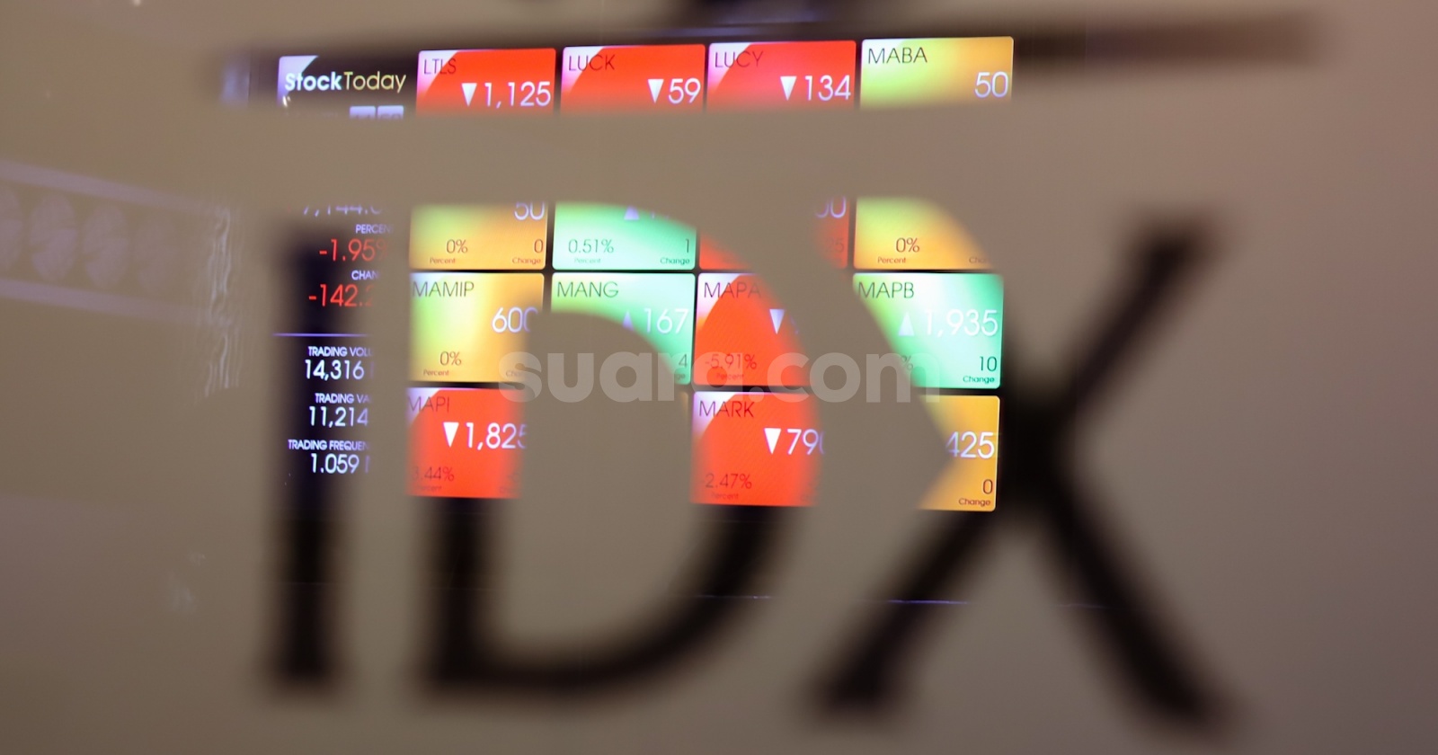 IHSG Berpeluang Sentuh 6.000 Pekan Depan, AVIA hingga JPFA Bisa Jadi Pilihan — INDONESIA — Aslikannih