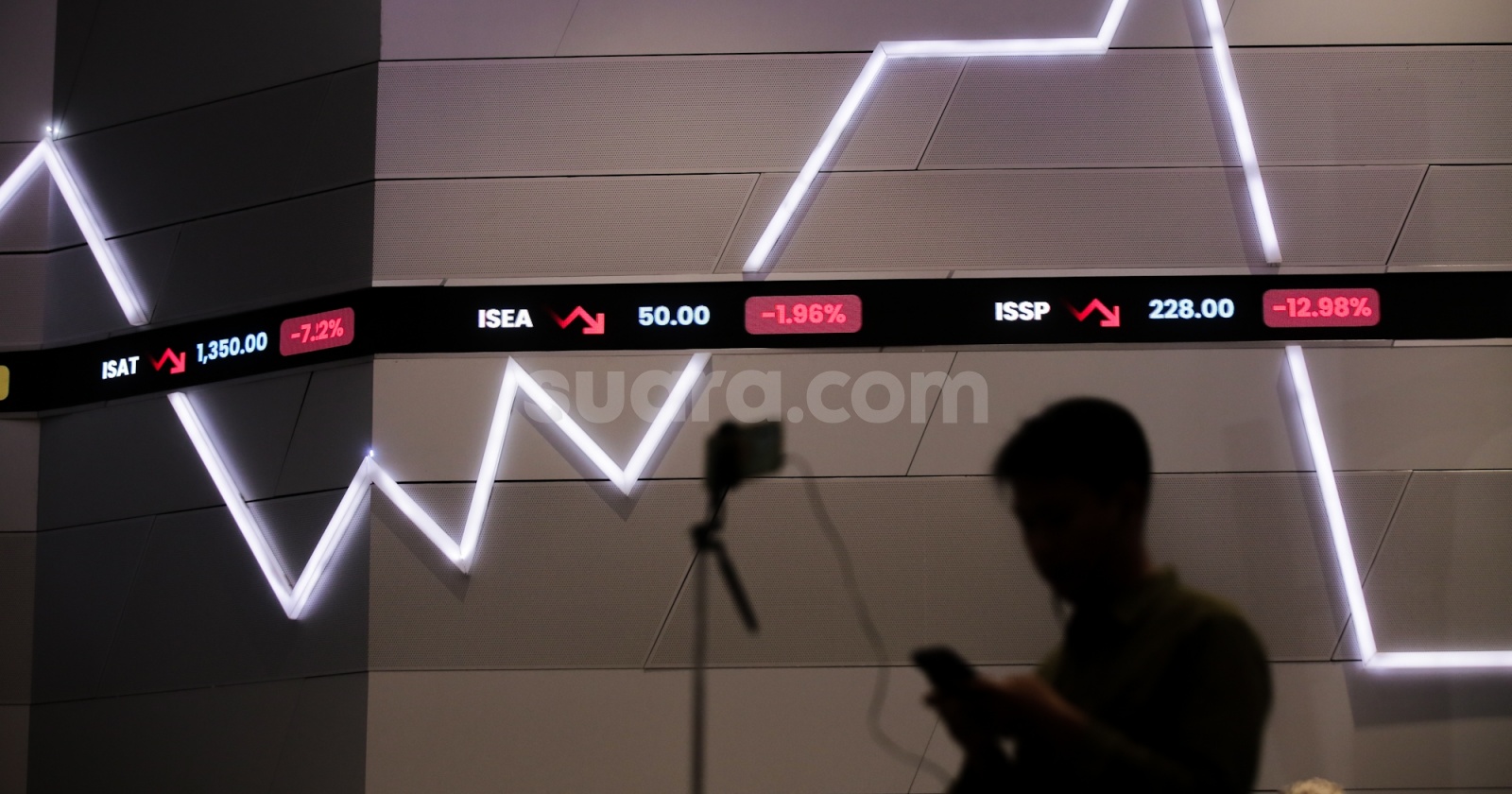IHSG Diproyeksi Melemah Hari Ini, Asing Lepas Saham Ratusan Miliar