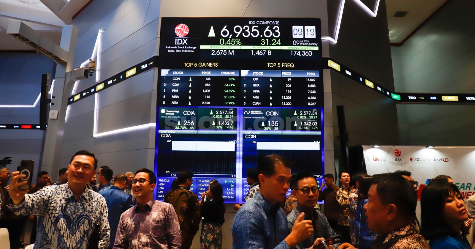 Indonesia Pasar Kripto Terbesar Kedua di Asia Pasifik