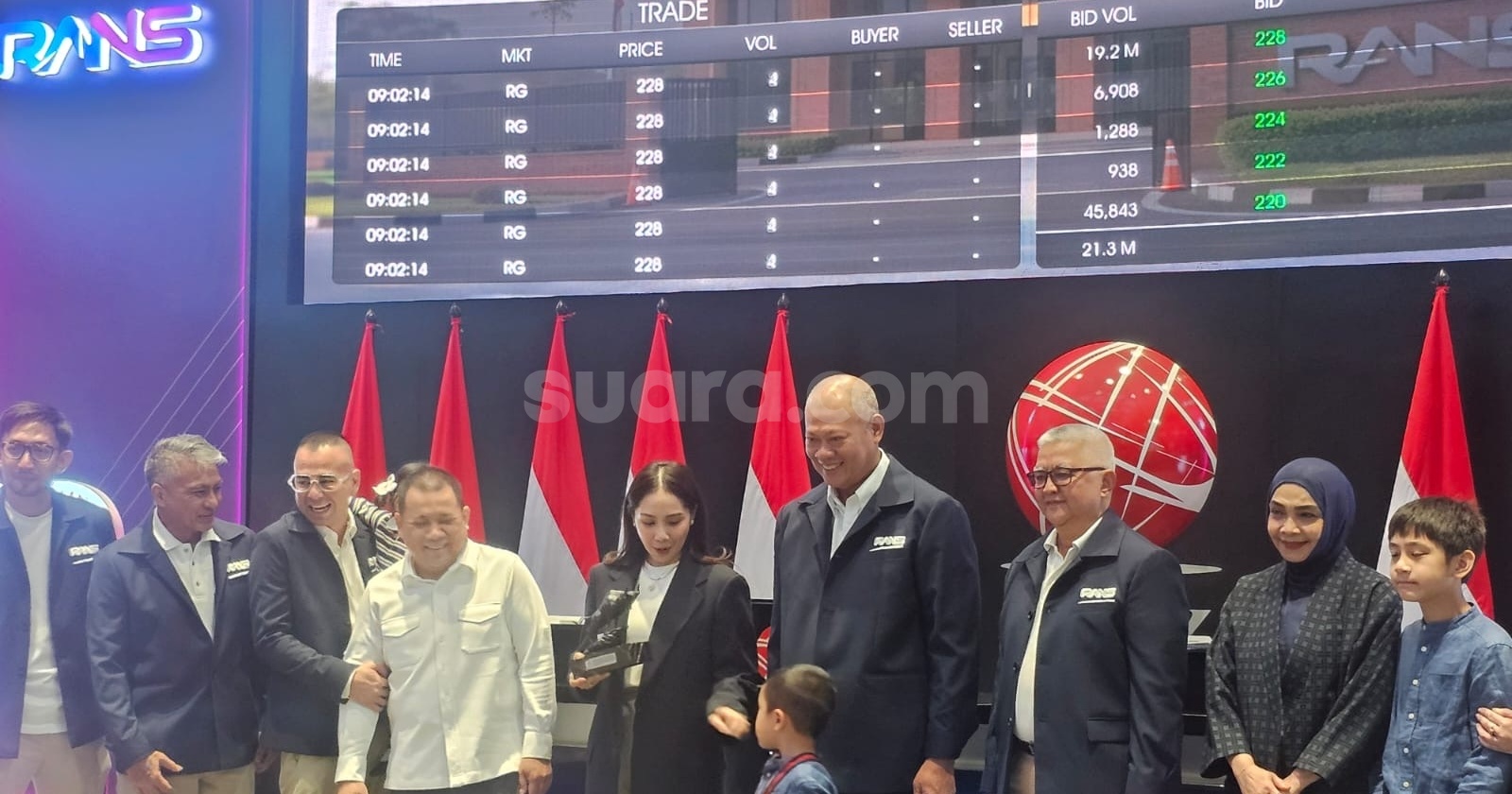 IPO RANS Dihadiri Haji Isam Hingga Boy Thohir, Ini Daftar Pemegang Sahamnya — INDONESIA — Aslikannih