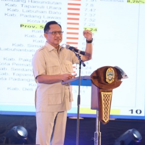 Pacu Pertumbuhan Ekonomi, Mendagri Dorong Optimalisasi APBD dan Kendalikan Inflasi