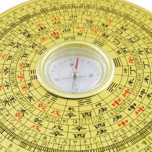 Bagaimana Cara Mengetahui Feng Shui Kita? Kenali Kua Number dan Cara Menghitungnya