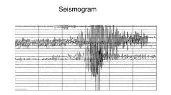 Gempa Bumi Guncang Malang dan Sumba