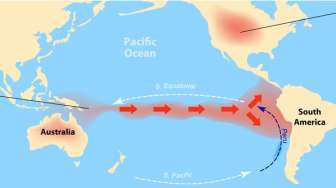 Pakar: El Nino Sekarang Sekuat Tahun 1997