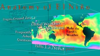 BMKG Melihat El Nino Mendekat ke Wilayah Indonesia