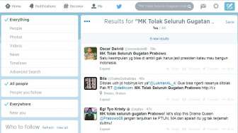 Topik "MK Tolak Seluruh Gugatan Prabowo" Rajai Twitter