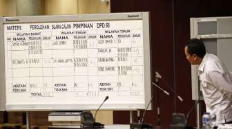 Proses pemilihan pimpinan DPD RI periode 2014-2019 digelar di ruang Sidang Paripurna DPD, Gedung Nusantara, Senayan, Jakarta, Kamis (2/10). [suara.com/Kurniawan Mas'ud]