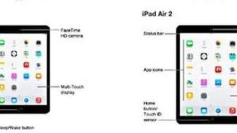 Apple Bocorkan Penampilan iPad Mini dan iPad Air