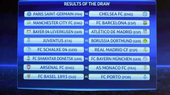 Hasil Drawing Babak 16 Besar Liga Champions