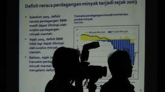 PDI Perjuangan Penasaran Alasan Petral Dibubarkan