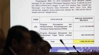 DPR Evaluasi Anggaran BNN