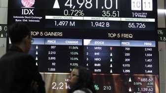 IHSG Dibuka Melemah 26,77 Poin Pagi Ini