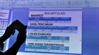 Pencarian Korban KM Marina Diperpanjang