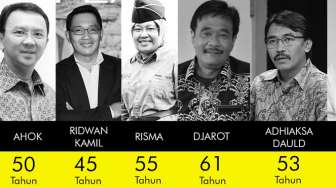 Ini Lima Kandidat Gubernur DKI 2017 Top Person Versi I2