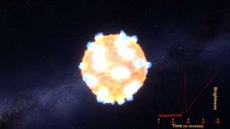 Supernova Ini 130 Juta Kali Lebih Terang dari Matahari