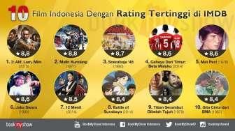 Inilah Film Indonesia dengan Rating Tertinggi di IMDB