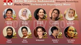 Siapakah Kartini di Dunia Perfilman?