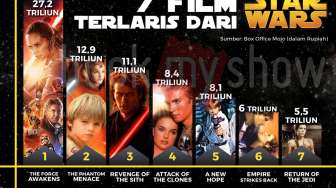 Tujuh Film Star Wars Terlaris