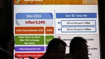 Pembahasan Asumsi Dasar APBN-P 2016