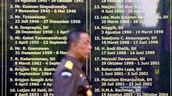 Peresmian Monumen Jaksa Agung