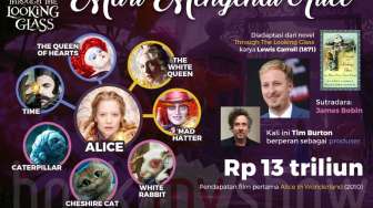 Baca Ini Dulu Sebelum Nonton "Alice Through the Looking Glass"