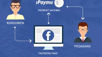 Kini Kirim Uang Bisa Lewat Link