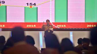 Jokowi Serukan Optimisme Perekonomian Indonesia