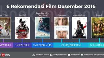 Ini Dia Film yang Patut Ditonton Selama Desember