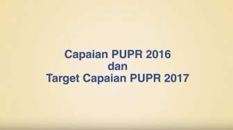 Capaian Kementerian PUPR 2016 dan Target Kedepannya