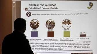 Sempat Disurvei Kalah, Kini Anies-Sandi Disurvei Unggul