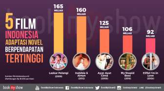 Ini Dia 5 Film Indonesia Terlaris Adaptasi Novel