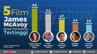 Perankan 23 Karakter di "Split", Ini 5 Film James McAvoy Terlaris