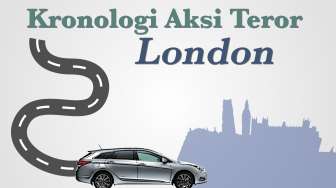 Kronologi Teror London