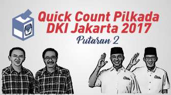 Inilah Hasil Quick Count Pilkada DKI, Anies-Sandi Menang