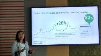 Google: Alquran Paling Banyak Dicari Selama Ramadan