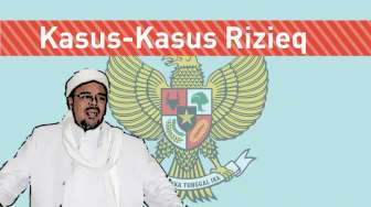 Ini Kasus-Kasus yang Menjerat Rizieq Shihab!