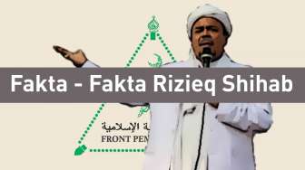 Kenali Lebih Dekat Sosok Rizieq Shihab!