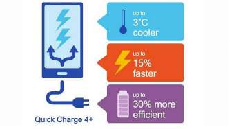 Qualcomm Quick Charge 4+, Pengisian Lebih Cepat 15%