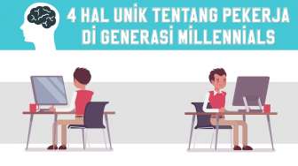 Ini Lho Uniknya Generasi Millenial di Dunia Kerja!