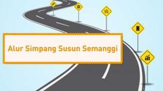 Yang Perlu Diketahui Agar Tidak Nyasar di Simpang Susun Semanggi