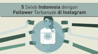 5 Seleb Indonesia Masuk 100 Besar Akun Instagram Terpopuler