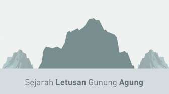 Gunung Agung Meletus 4 Kali, Tahun Manakah yang Paling Dahsyat?